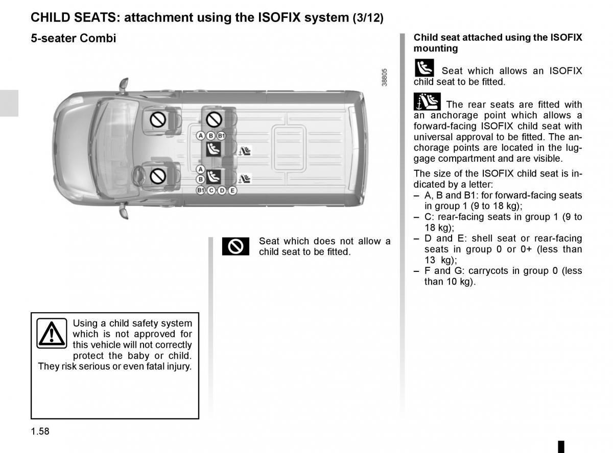 Renault Master III 3 owners manual / page 64