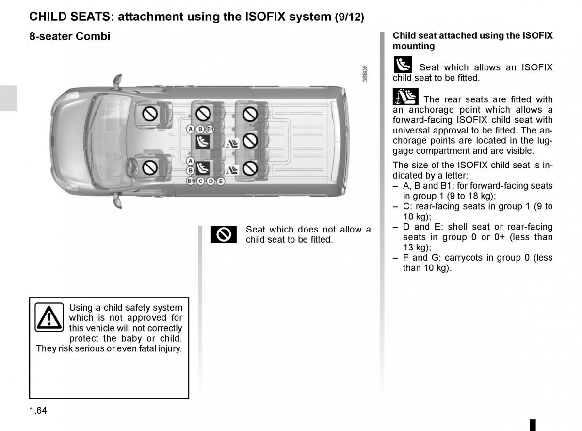 Renault Master III 3 owners manual / page 70