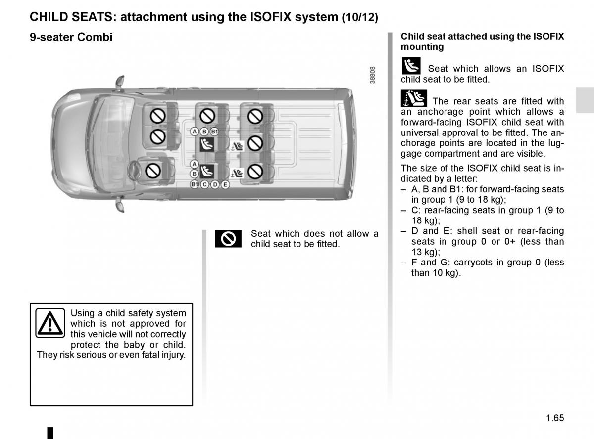 Renault Master III 3 owners manual / page 71