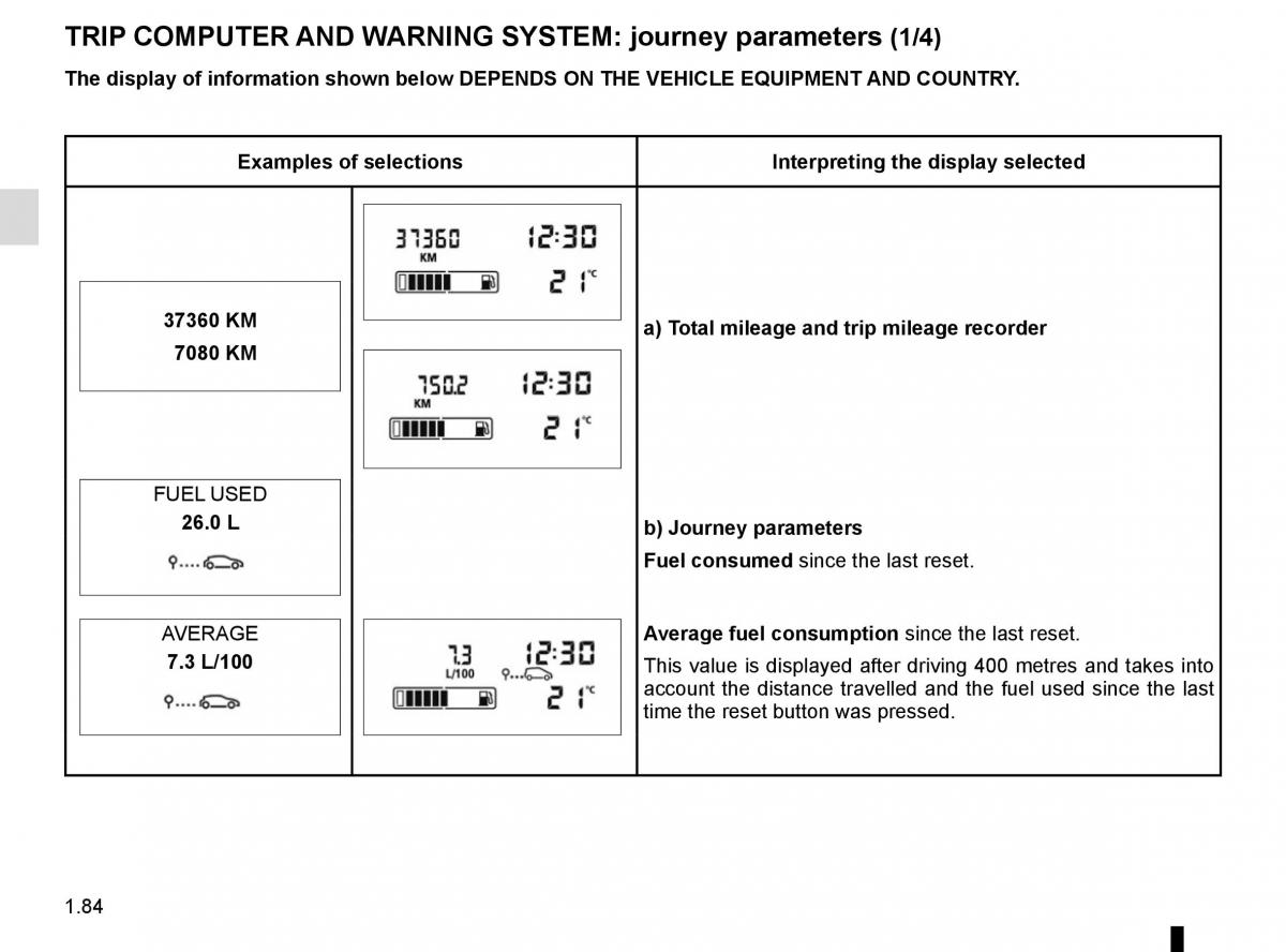 Renault Master III 3 owners manual / page 90