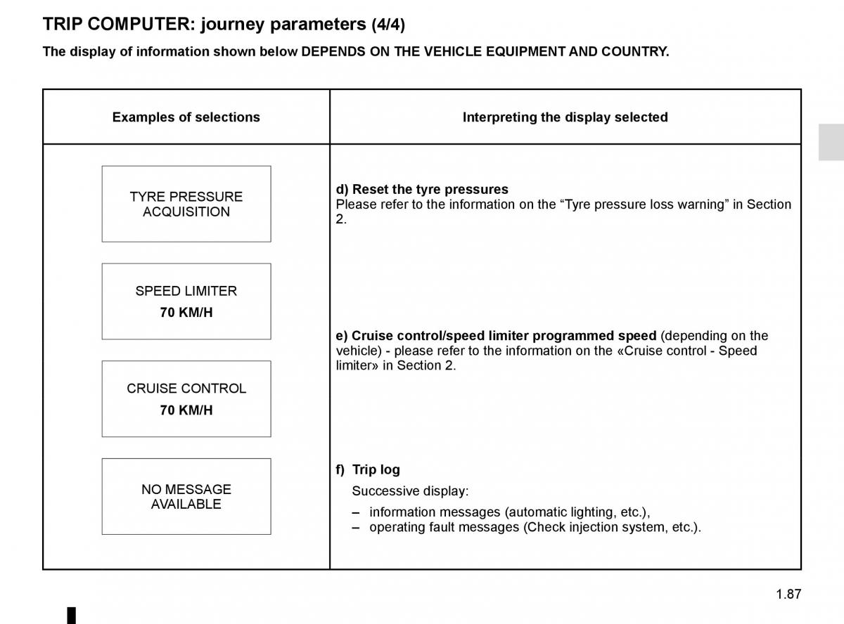 Renault Master III 3 owners manual / page 93