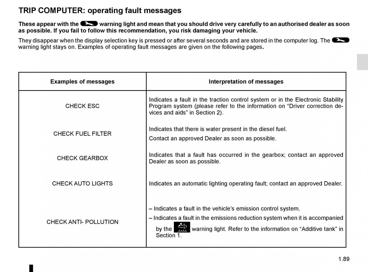 Renault Master III 3 owners manual / page 95