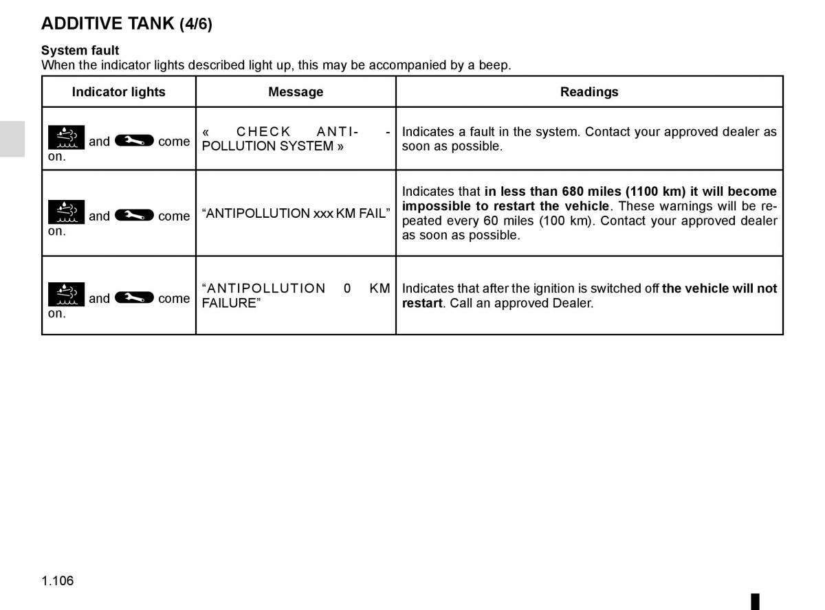 Renault Master III 3 owners manual / page 112