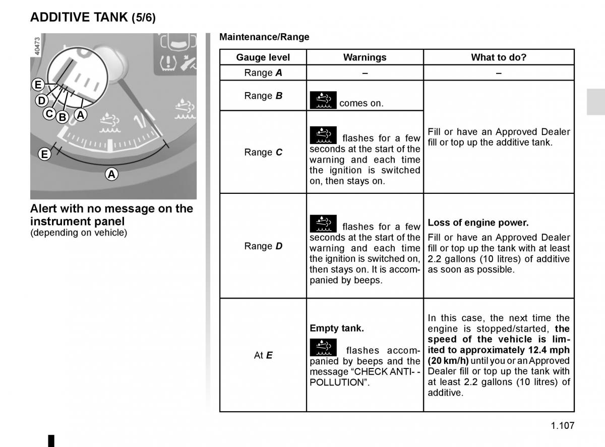 Renault Master III 3 owners manual / page 113