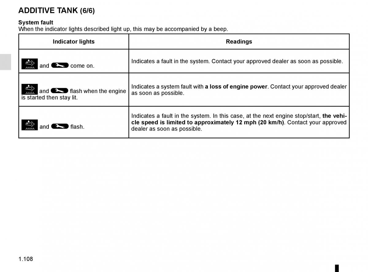 Renault Master III 3 owners manual / page 114