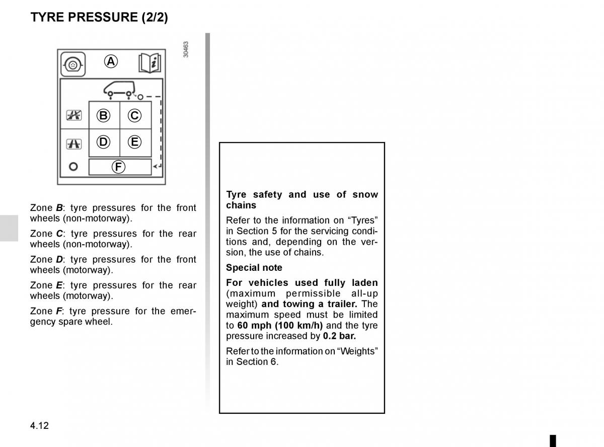 Renault Master III 3 owners manual / page 202