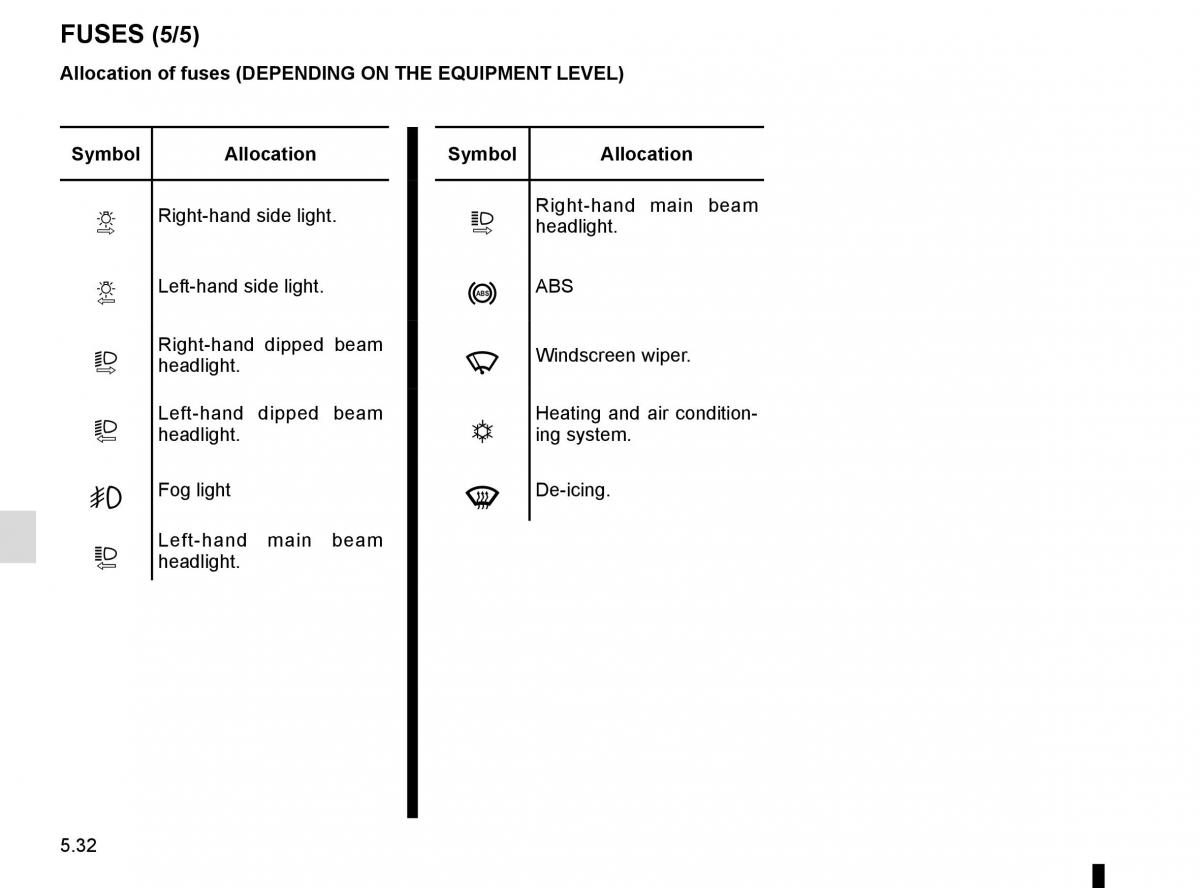 Renault Master III 3 owners manual / page 240