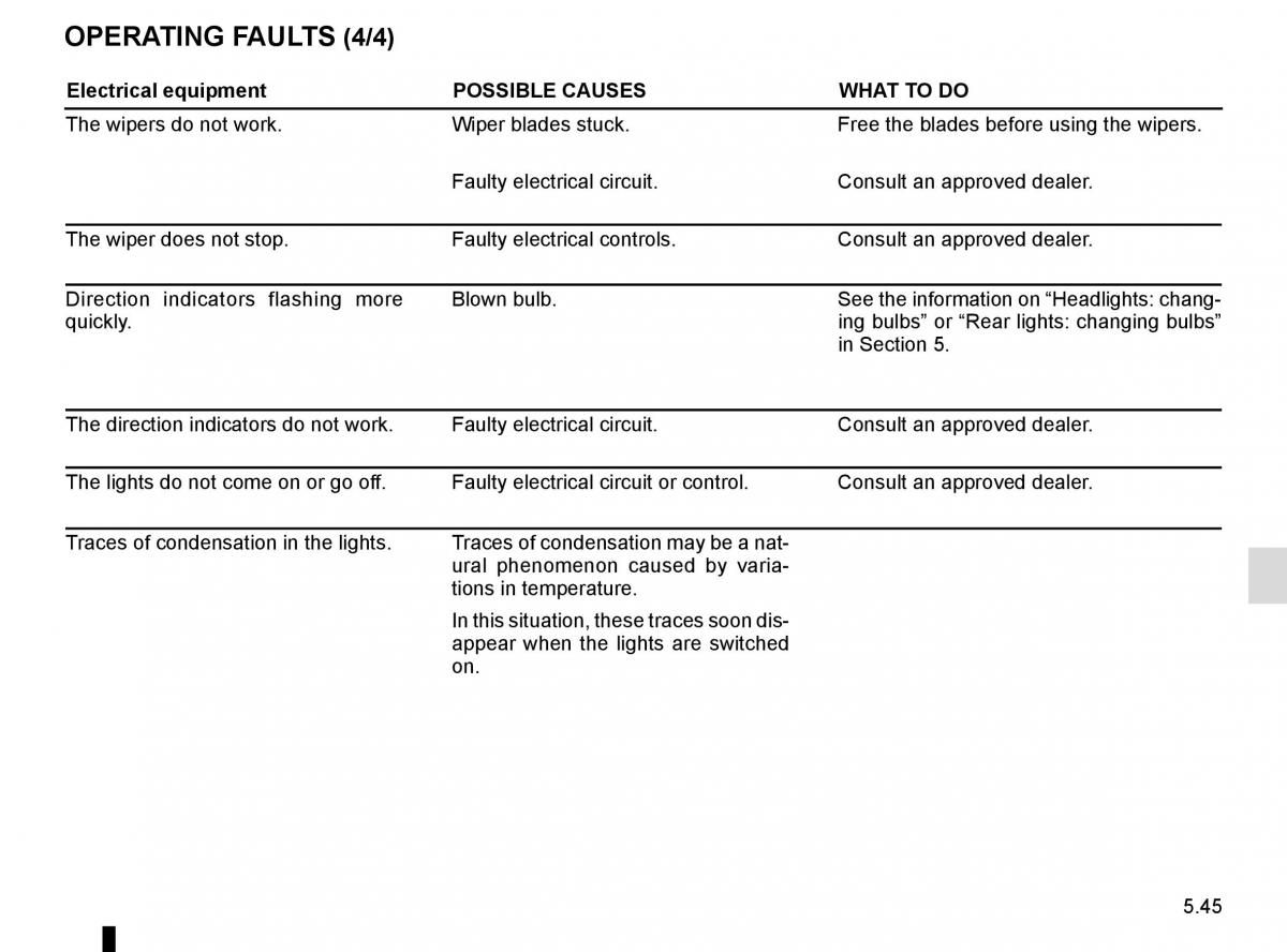 Renault Master III 3 owners manual / page 253