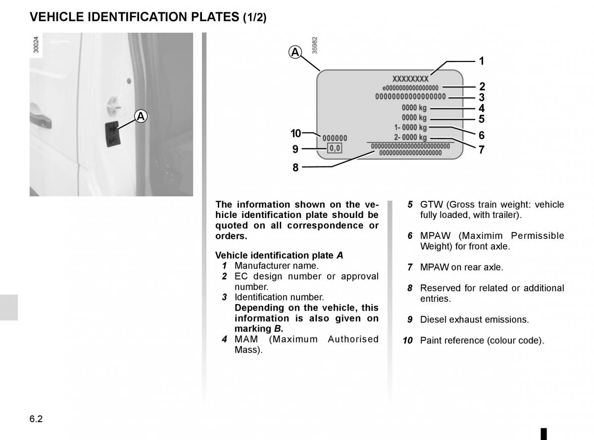 Renault Master III 3 owners manual / page 256