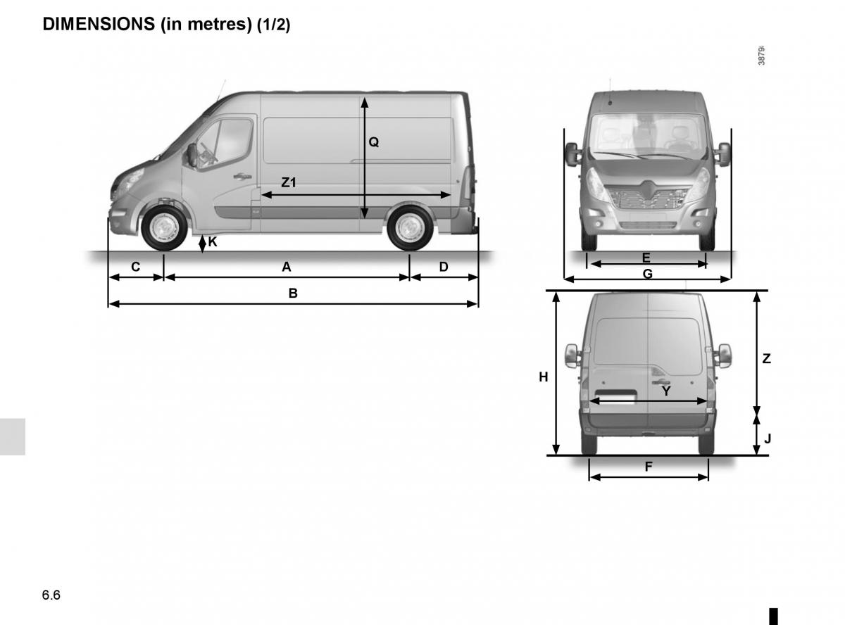 Renault Master III 3 owners manual / page 260