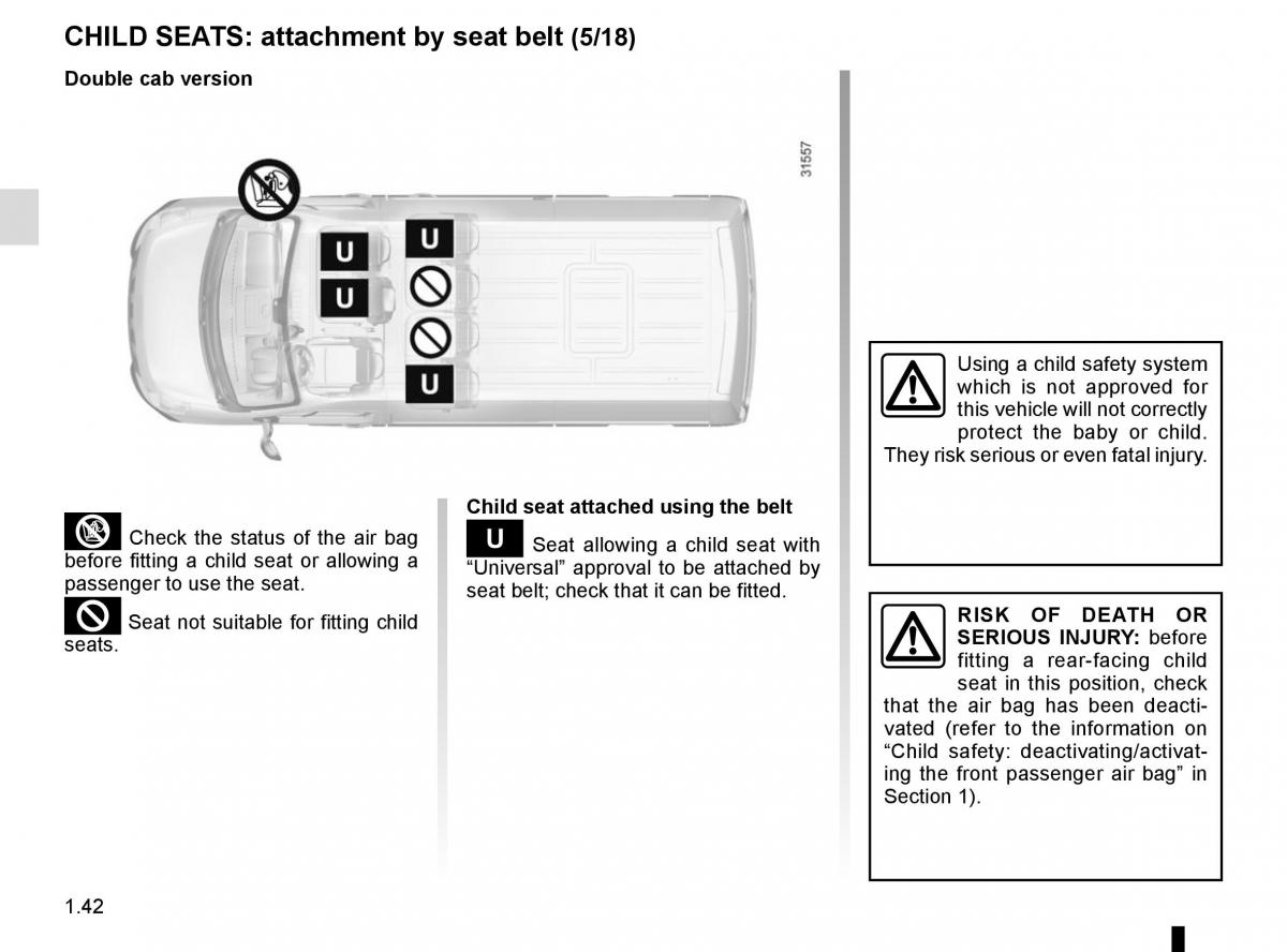 Renault Master III 3 owners manual / page 48