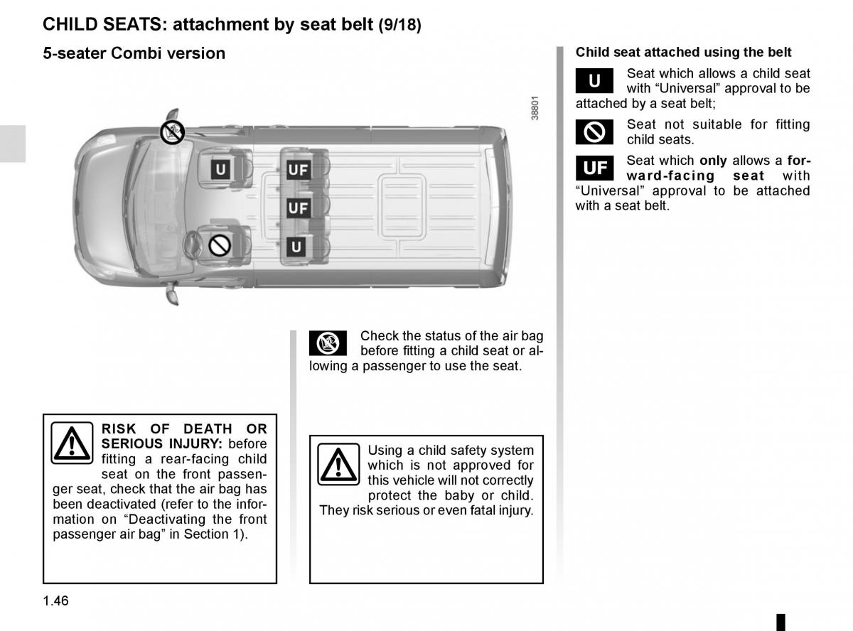 Renault Master III 3 owners manual / page 52