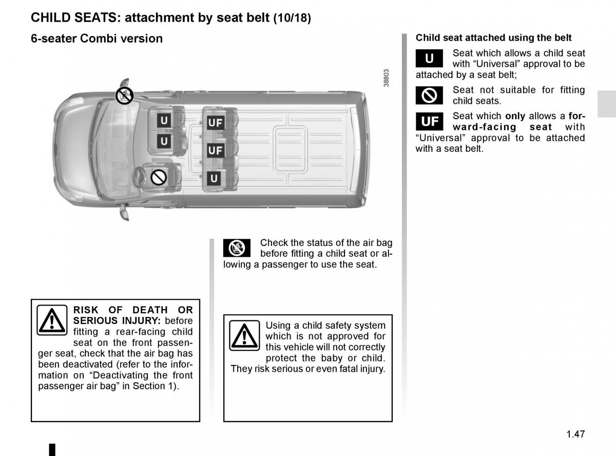 Renault Master III 3 owners manual / page 53