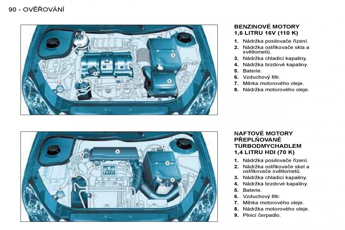 Peugeot 206 navod k obsludze / page 96