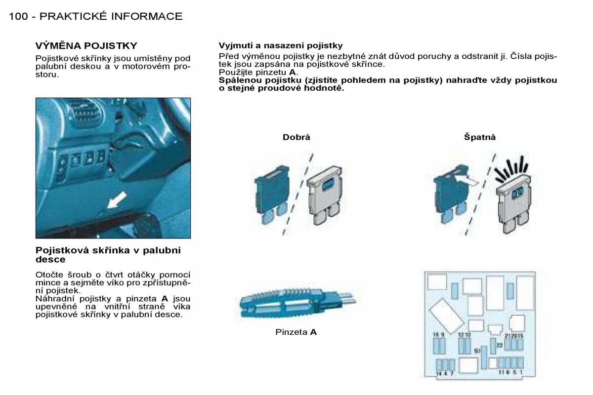 Peugeot 206 navod k obsludze / page 106