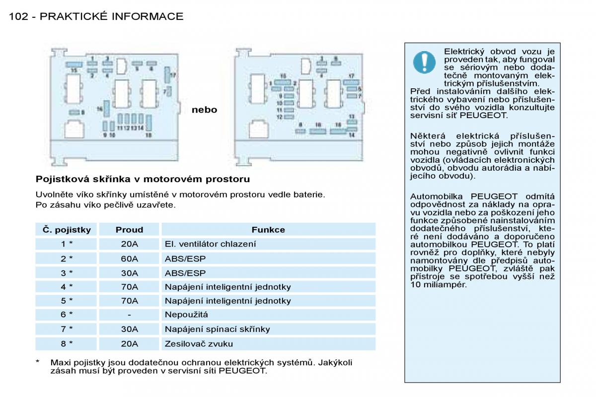 Peugeot 206 navod k obsludze / page 109