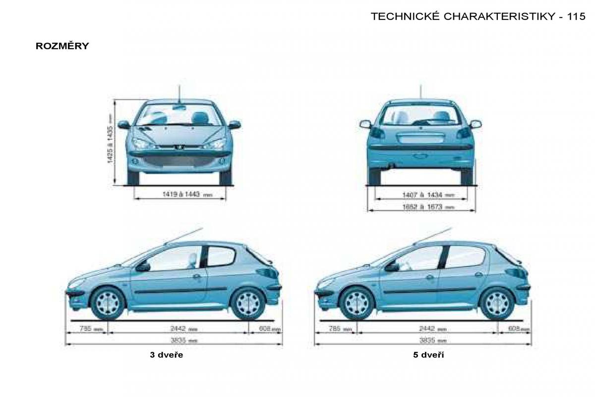 Peugeot 206 navod k obsludze / page 122