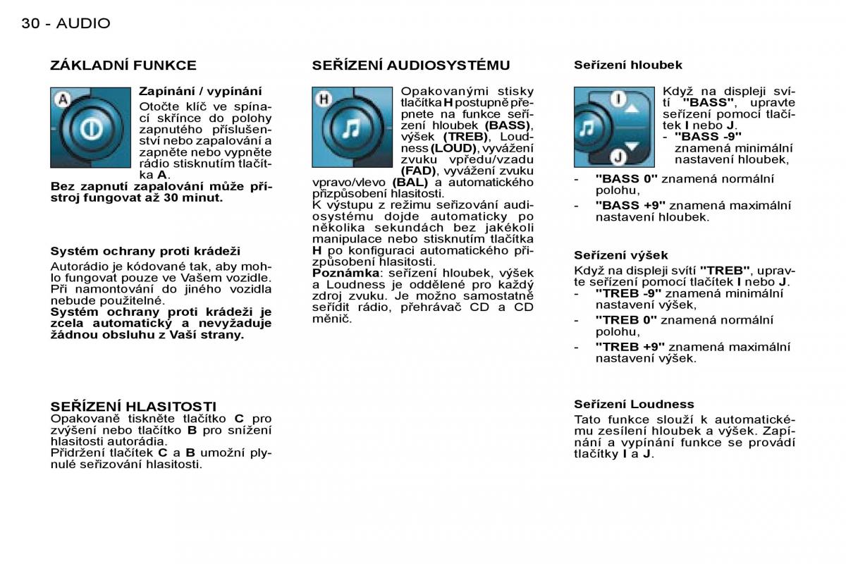 Peugeot 206 navod k obsludze / page 28