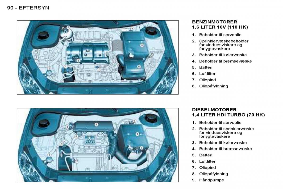 Peugeot 206 Bilens instruktionsbog / page 96