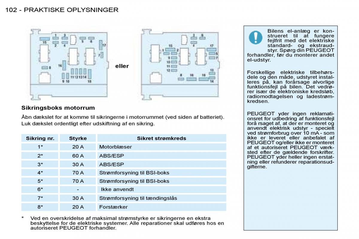 Peugeot 206 Bilens instruktionsbog / page 109