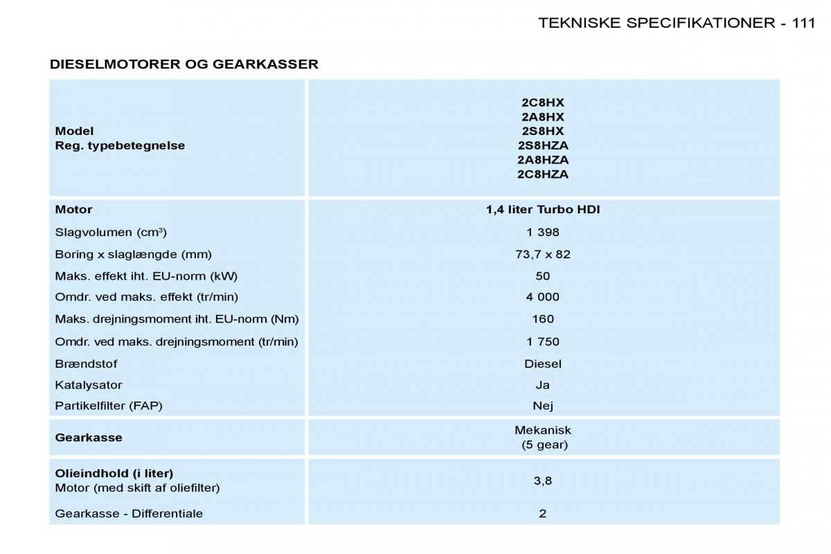 Peugeot 206 Bilens instruktionsbog / page 118