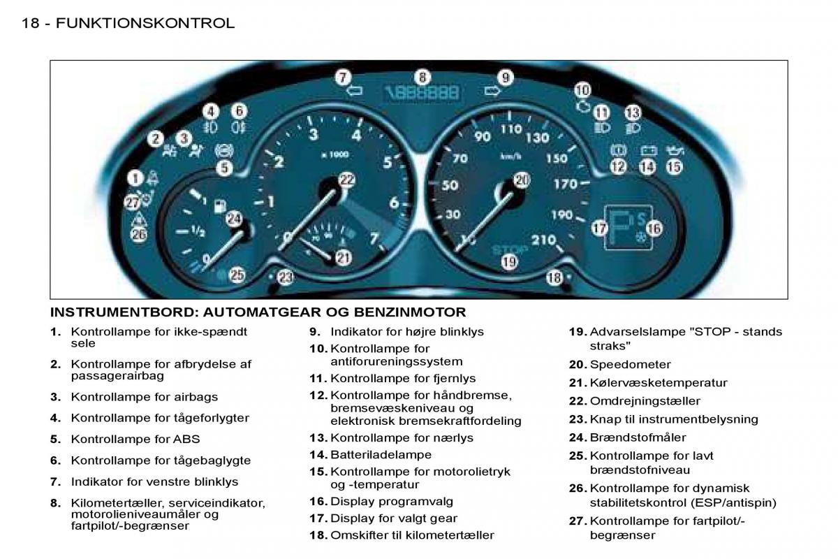 Peugeot 206 Bilens instruktionsbog / page 15