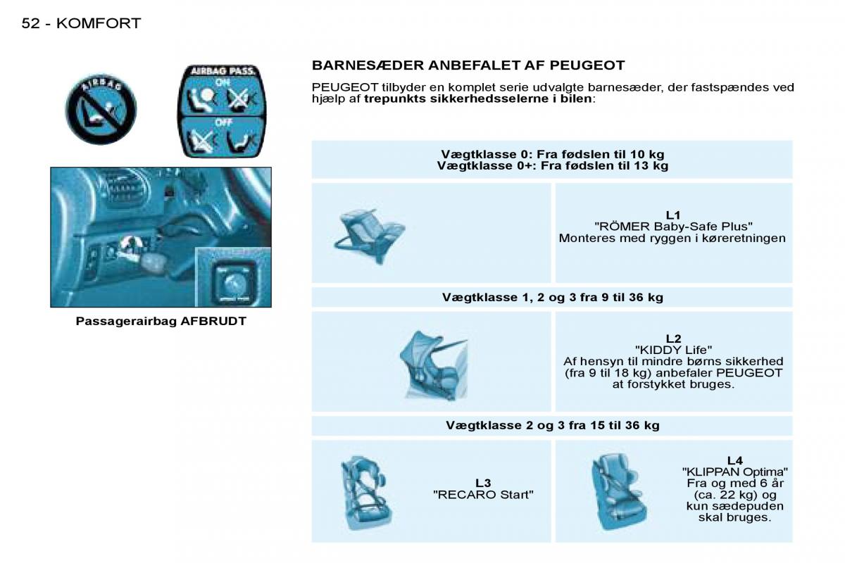 Peugeot 206 Bilens instruktionsbog / page 53