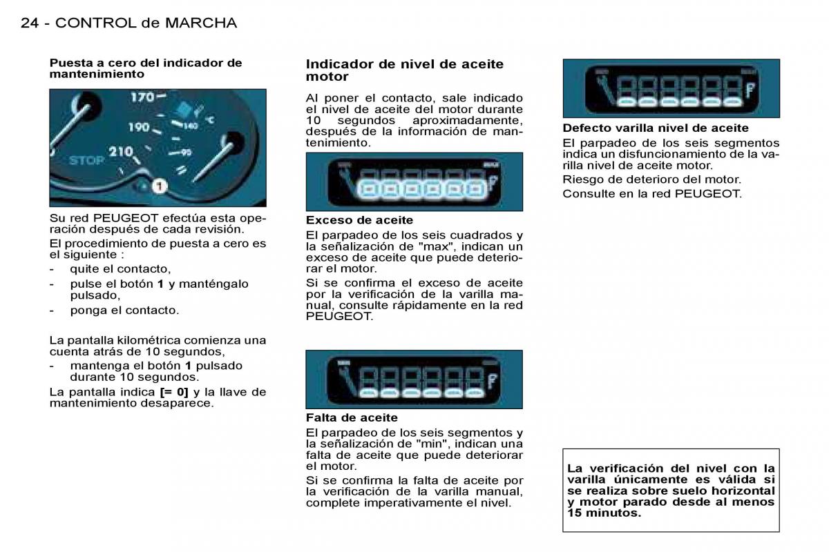 Peugeot 206 manual del propietario / page 22