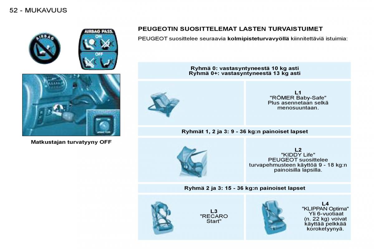 Peugeot 206 omistajan kasikirja / page 55