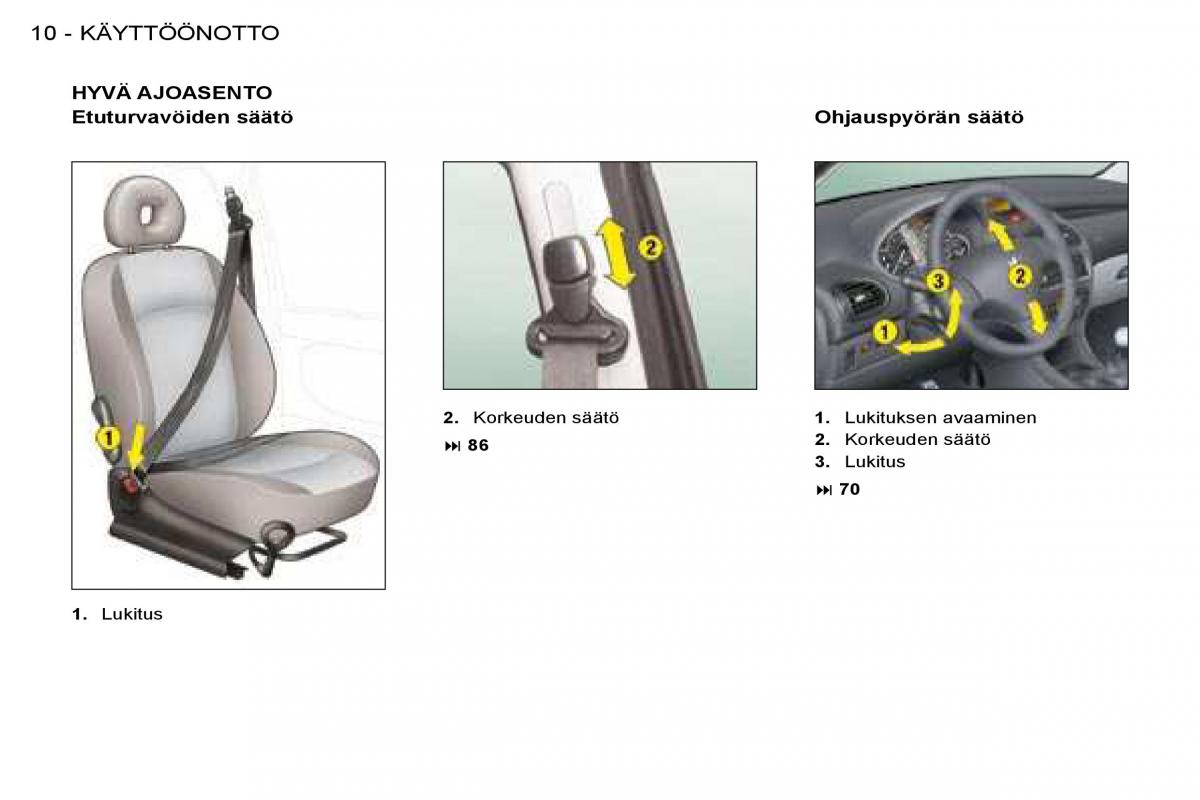 Peugeot 206 omistajan kasikirja / page 7