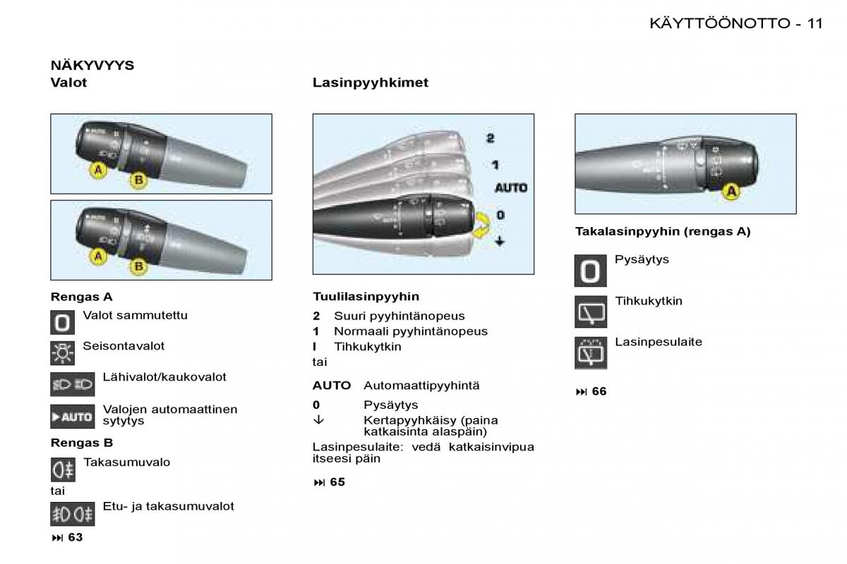 Peugeot 206 omistajan kasikirja / page 8