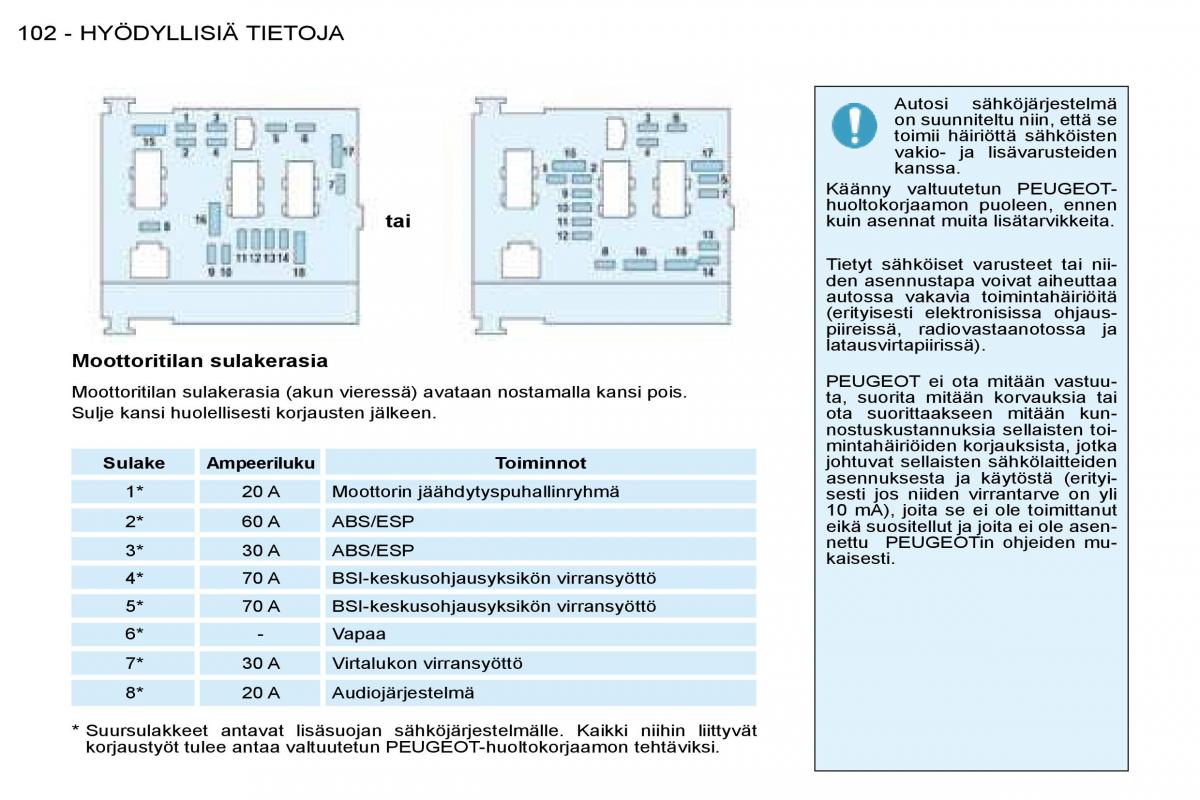 Peugeot 206 omistajan kasikirja / page 109