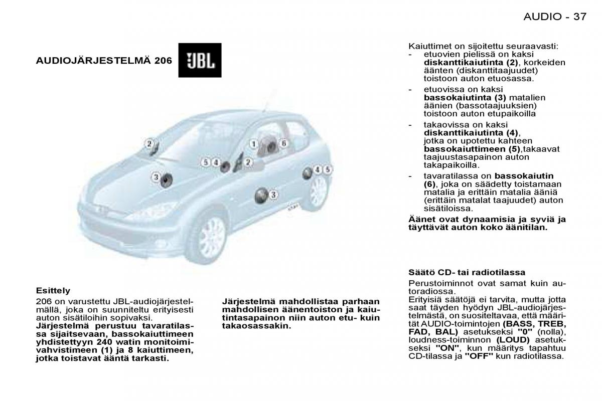 Peugeot 206 omistajan kasikirja / page 36