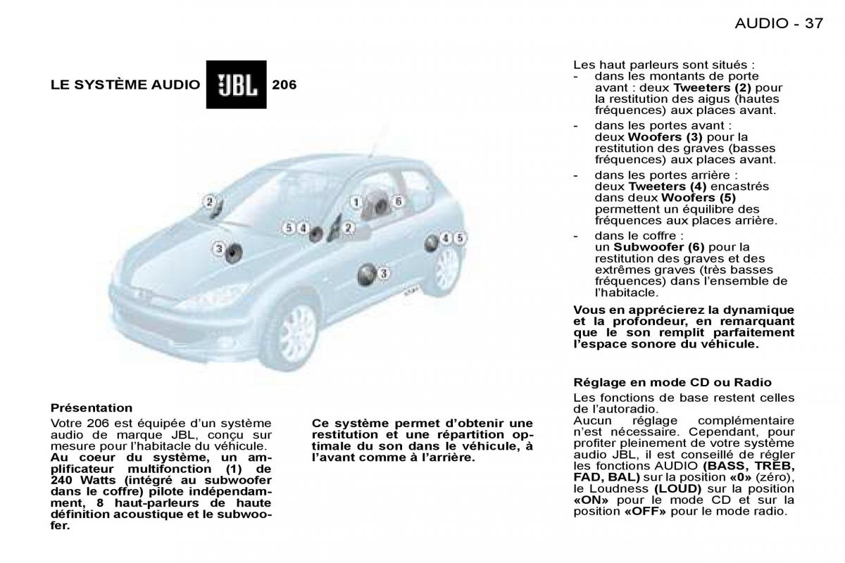 Peugeot 206 manuel du proprietaire / page 36