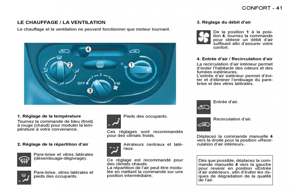 Peugeot 206 manuel du proprietaire / page 40