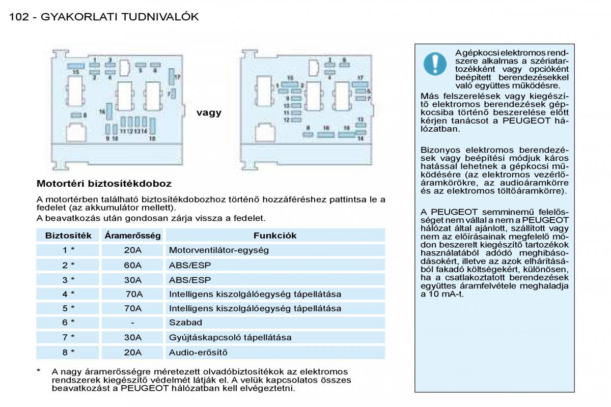 Peugeot 206 Kezelesi utmutato / page 109