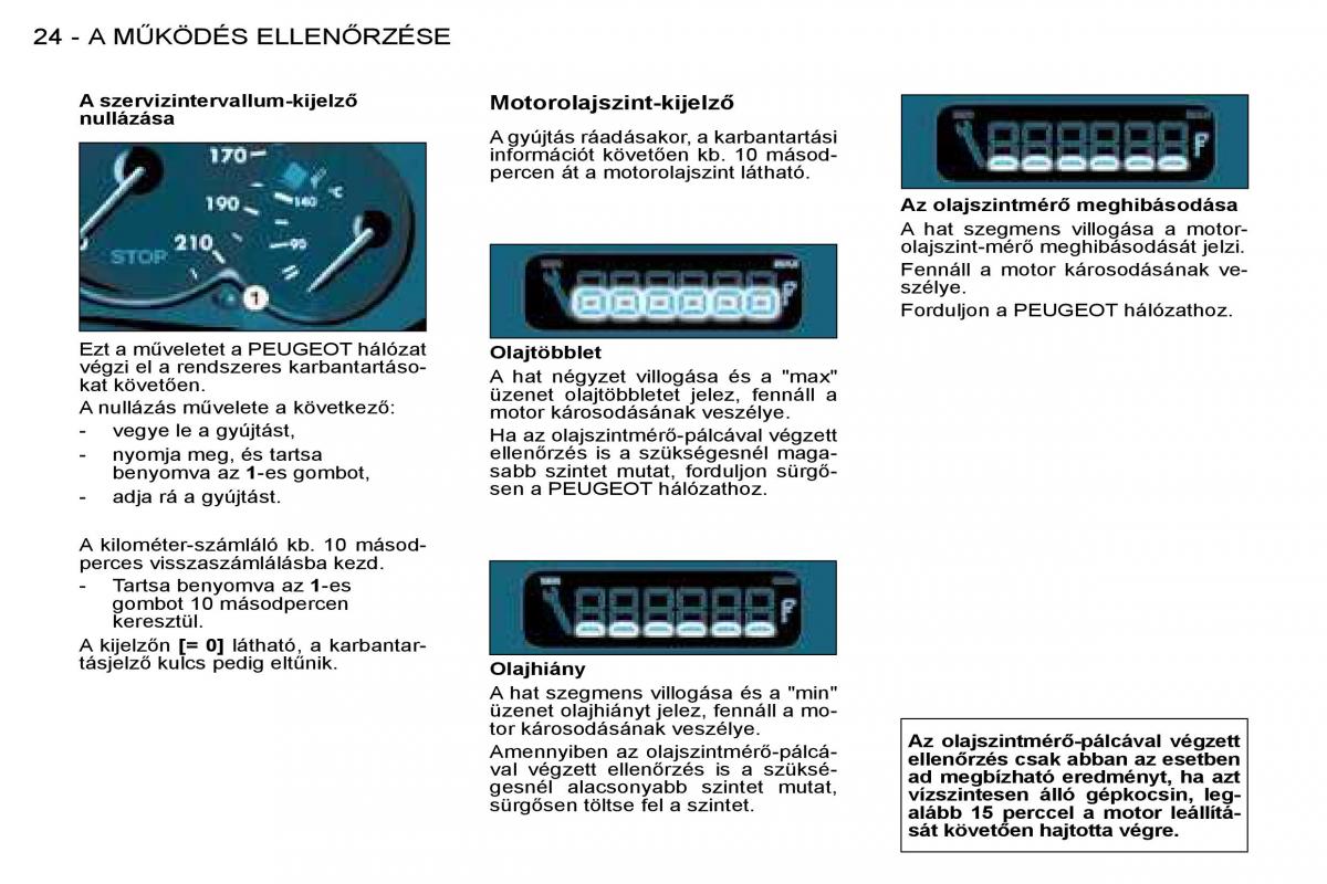 Peugeot 206 Kezelesi utmutato / page 22