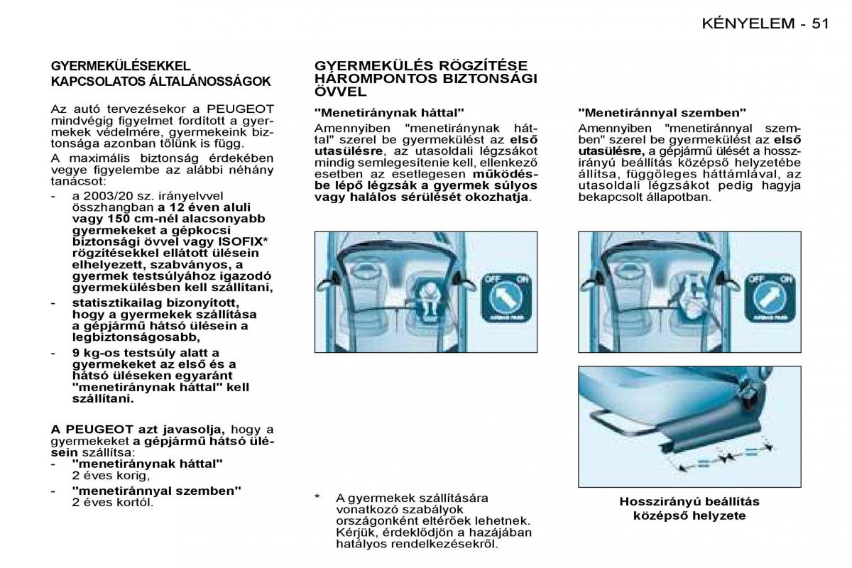 Peugeot 206 Kezelesi utmutato / page 52