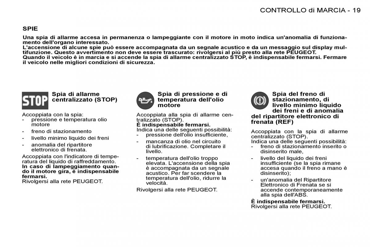 Peugeot 206 manuale del proprietario / page 16