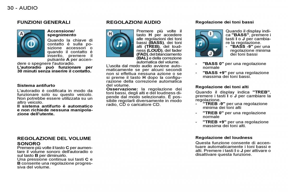 Peugeot 206 manuale del proprietario / page 28