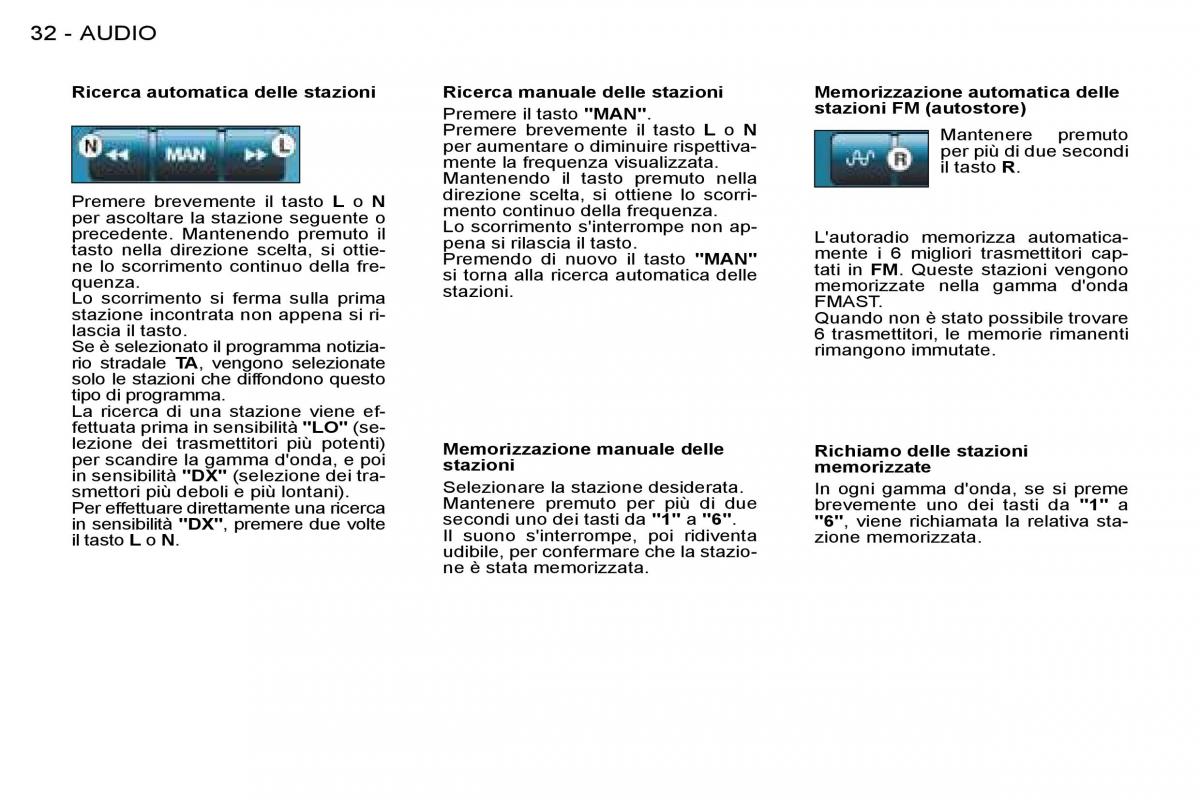 Peugeot 206 manuale del proprietario / page 31