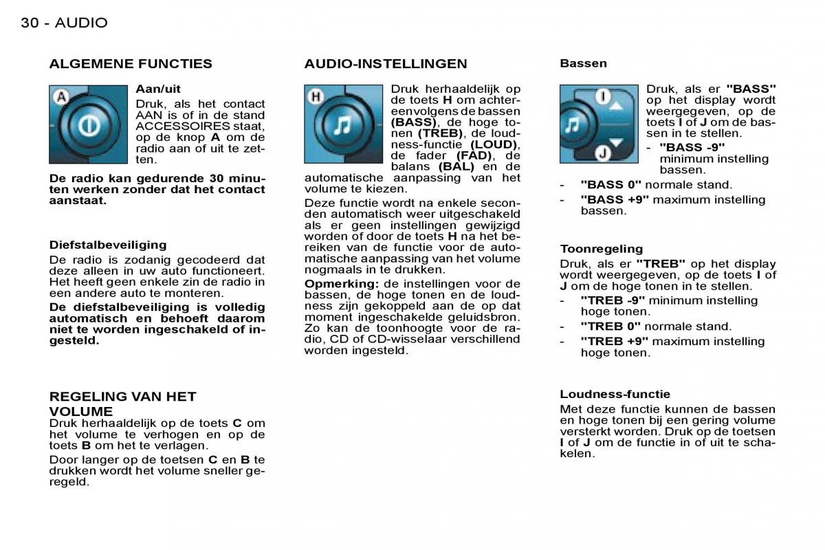 Peugeot 206 handleiding / page 28