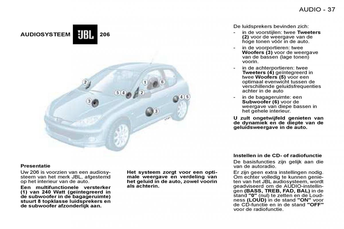 Peugeot 206 handleiding / page 36