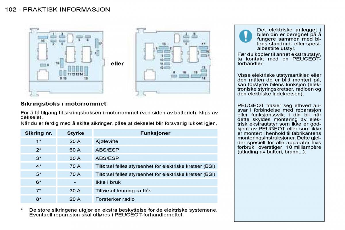 Peugeot 206 bruksanvisningen / page 109