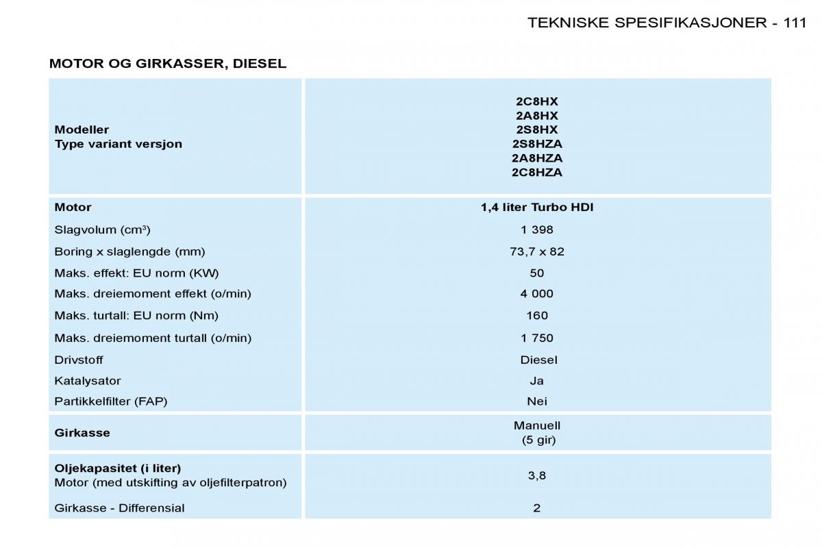 Peugeot 206 bruksanvisningen / page 118