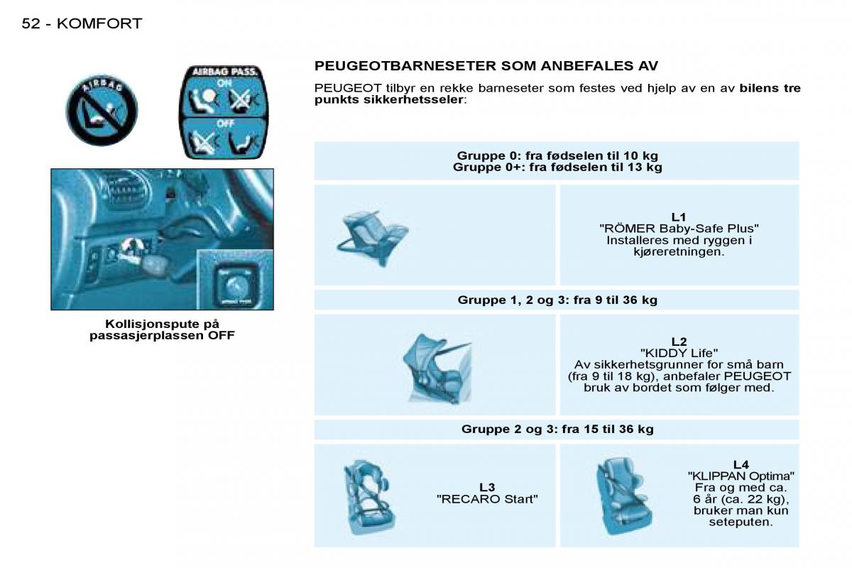 Peugeot 206 bruksanvisningen / page 53