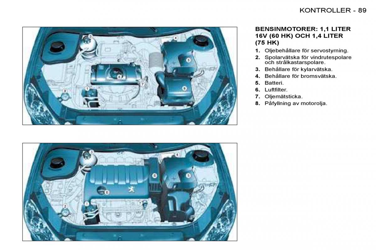 Peugeot 206 instruktionsbok / page 95