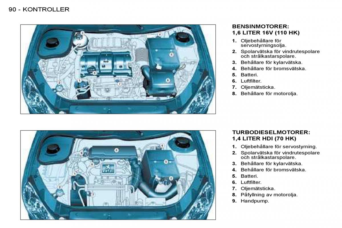 Peugeot 206 instruktionsbok / page 96