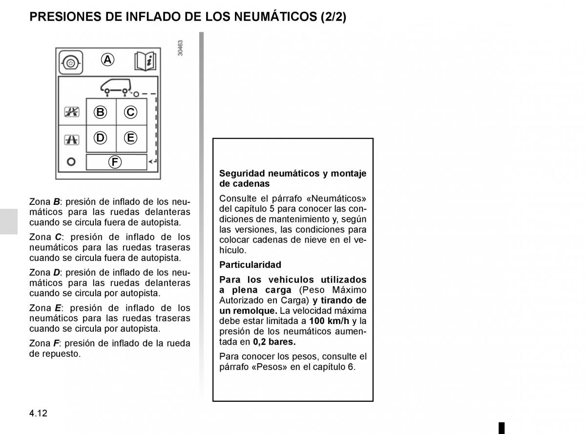 Renault Master III 3 manual del propietario / page 202