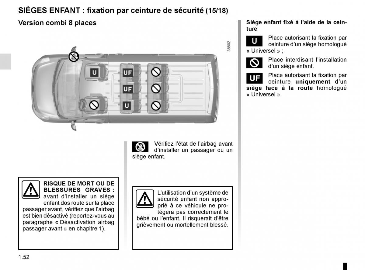 Renault Master III 3 manuel du proprietaire / page 58